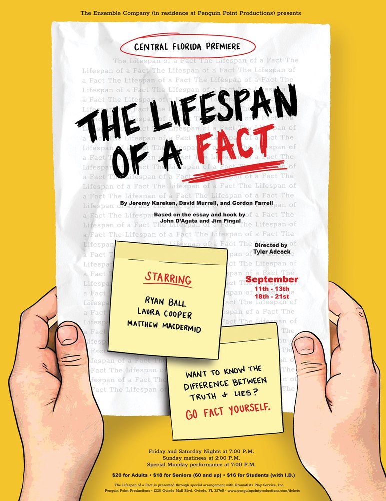 The Lifespan of a Fact